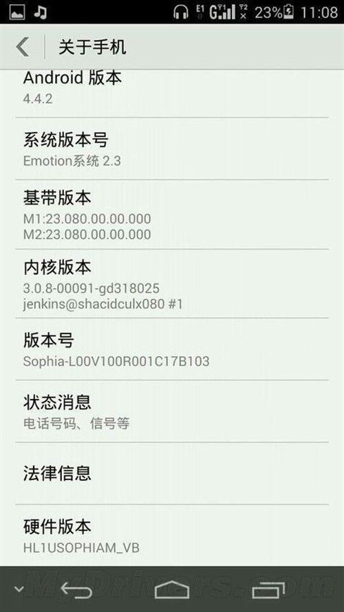 Huawei Ascend P6