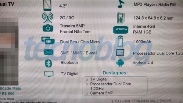 Motorola XT1021 XT1022 XT1025