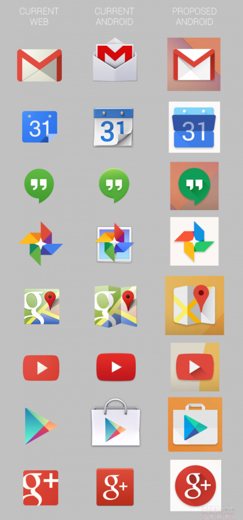 android rediseno