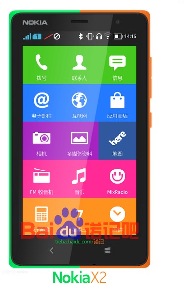 Nokiax2