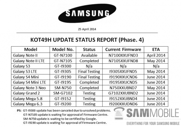 samsung KitKat