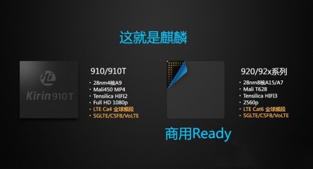 Huawei lanza su primer procesador octa-core