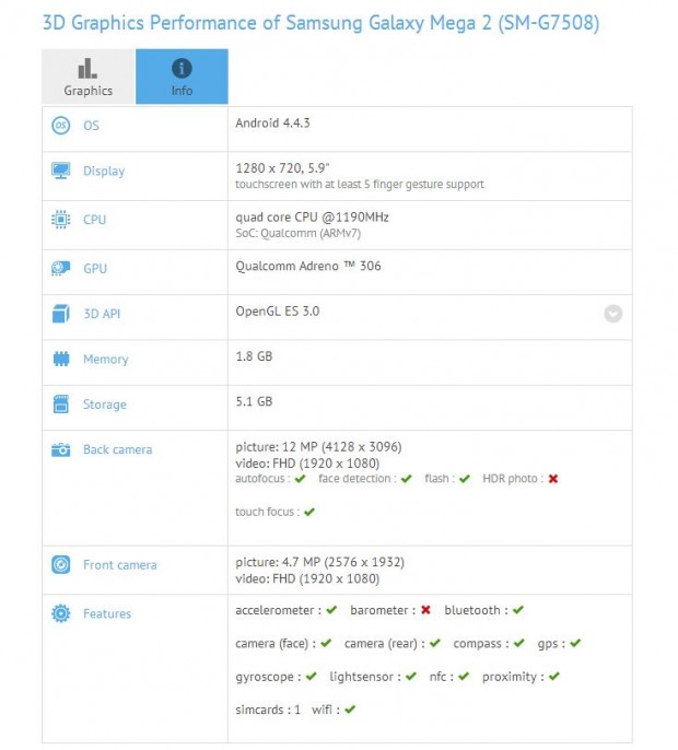 sm-g7508-mega-2-benchmark1