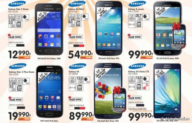 Galaxy Alpha A5