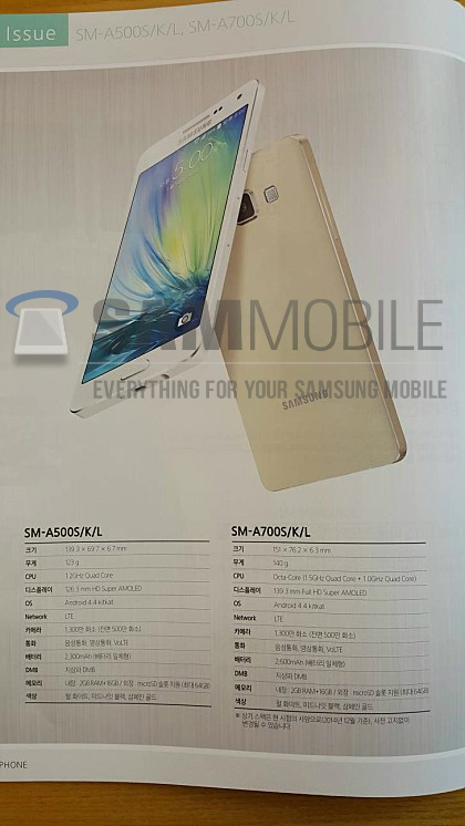 Samsung Galaxy A7 