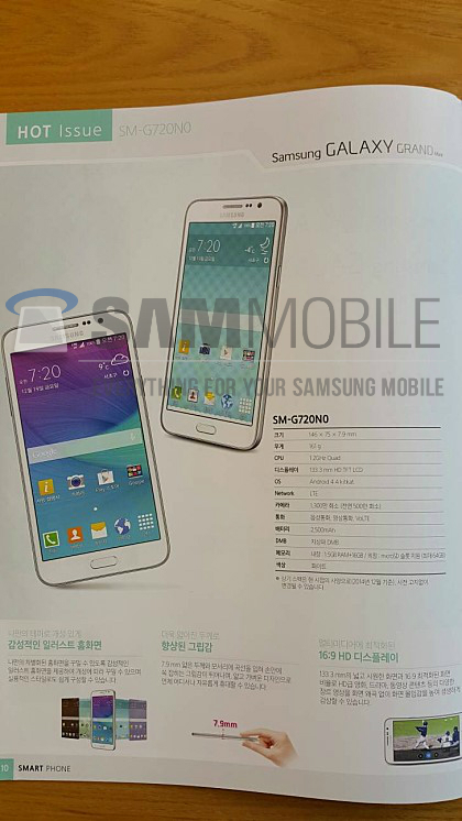 Samsung Galaxy Grand Max