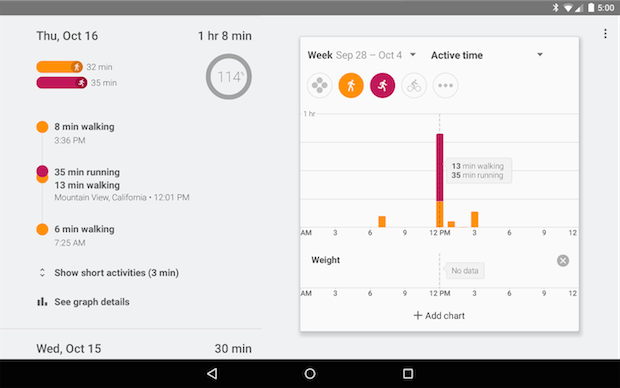 Google Fit actualizado con más de 100 actividades