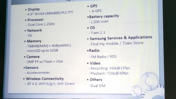 samsung z1
