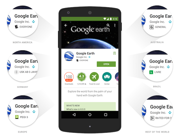 Google introduce nuevo método de clasificación y revisión de apps en Play Store