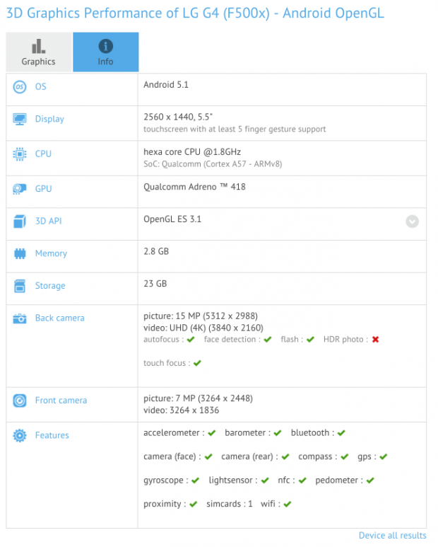 lg g4 f500x