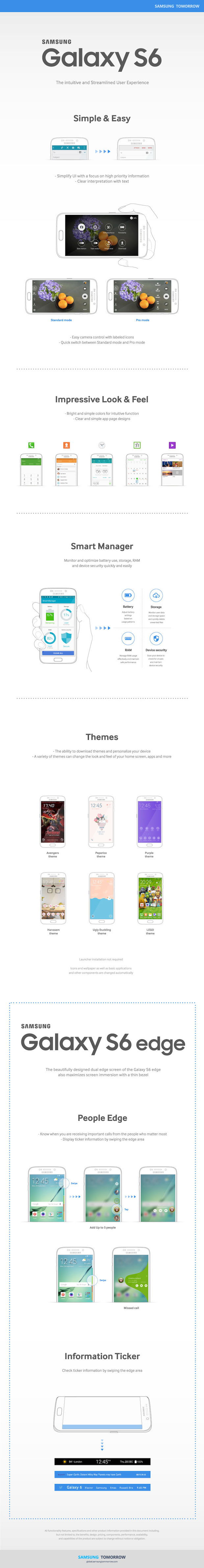 Galaxy S6 TouchWiz