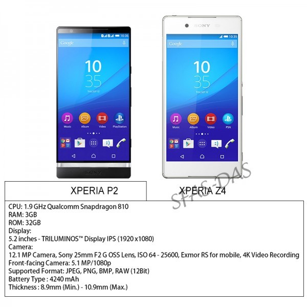 sony-xperia-p2-image-leak