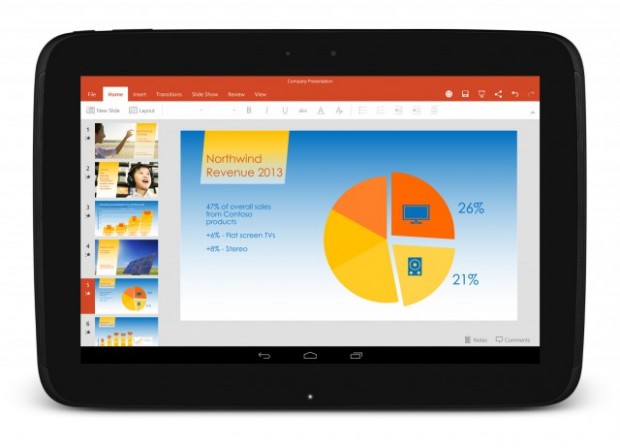 Microsoft suma 20 socios para llevar sus aplicaciones a Android