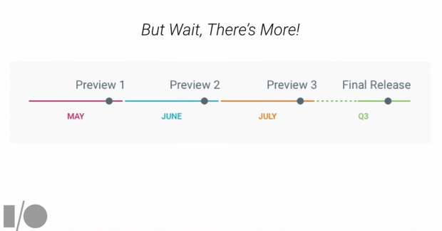 Google planea al menos dos actualizaciones del preview de Android M antes de la versión final