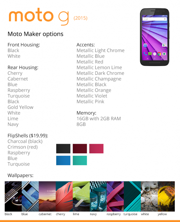 Moto G 2015 Moto Maker