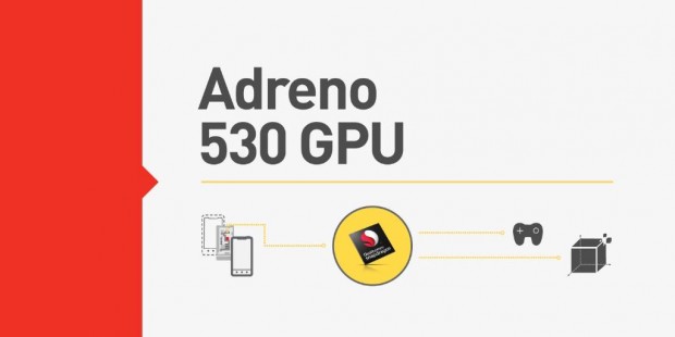 adreno 530
