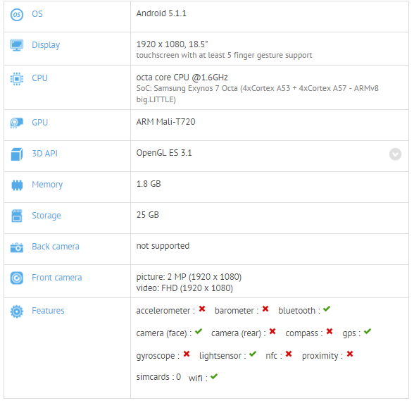 Galaxy View GFXBench