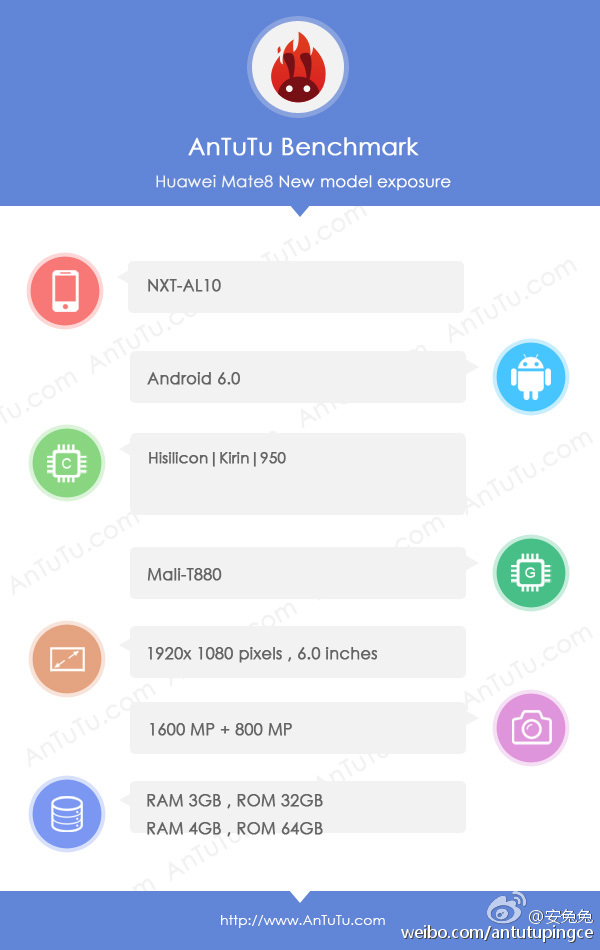 huawei mate 8 antutu