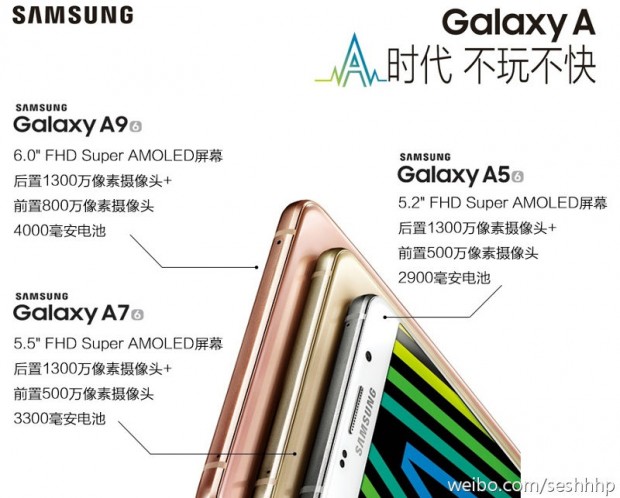 Samsung Galaxy A9 filtrado en detalles con infografía
