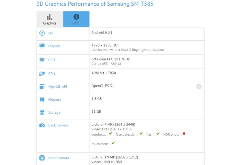 Galaxy Tab A 10.1 2016