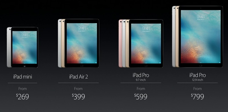 Apple iPad Air 2 reduce su precio a 399 dólares