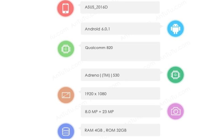 ZenFone 3