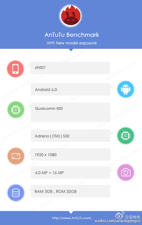 oppo find 9