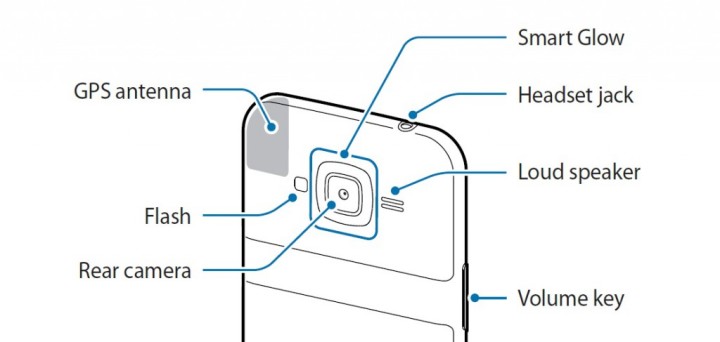 samsung smart glow detalle