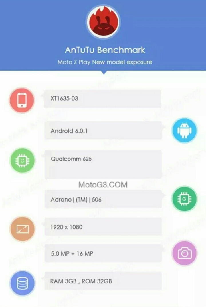 moto z play