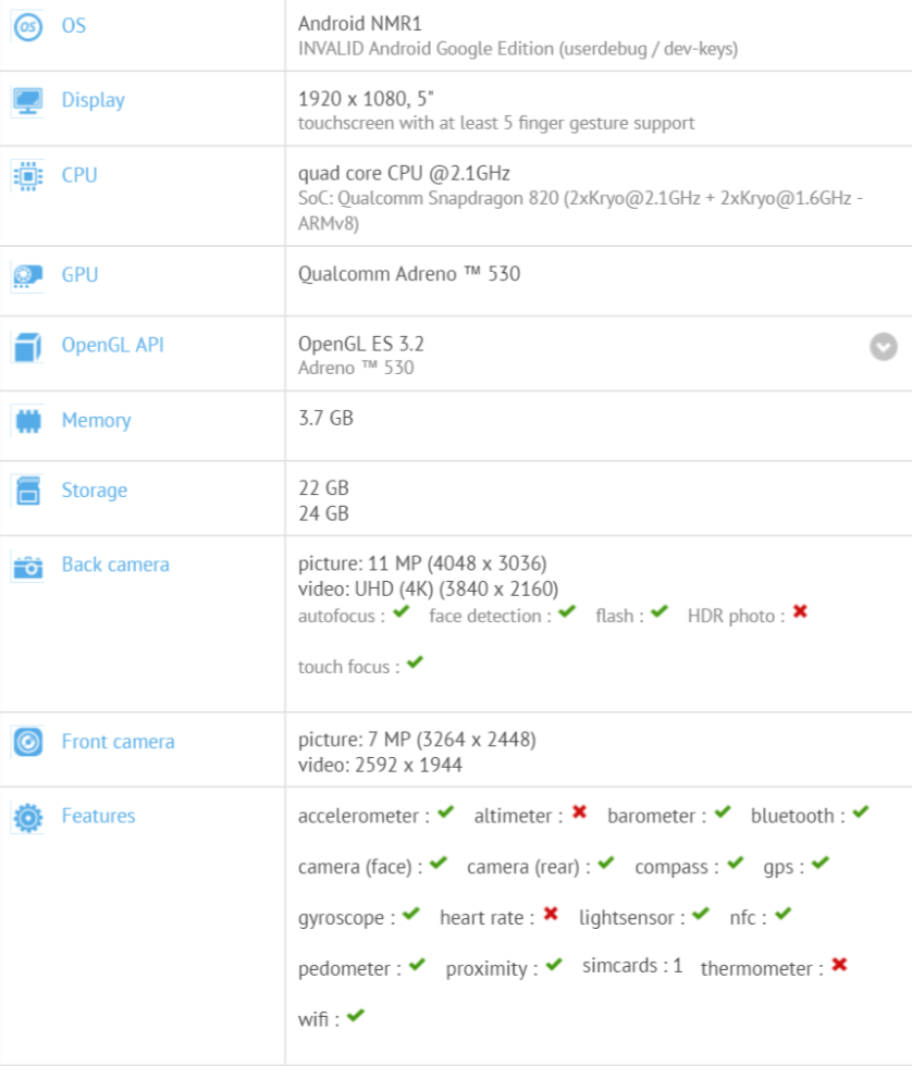 sailfish-specs