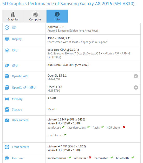 sm-a810