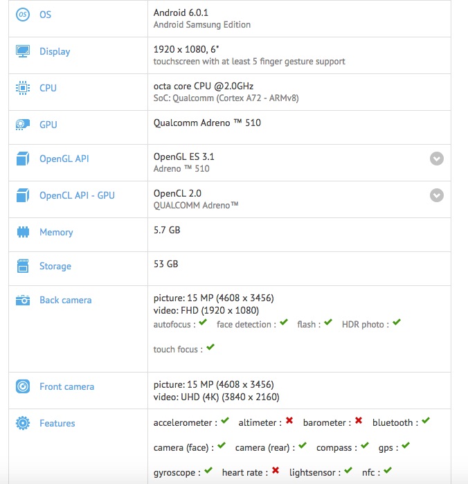 Galaxy C9 aparece en GFXbench