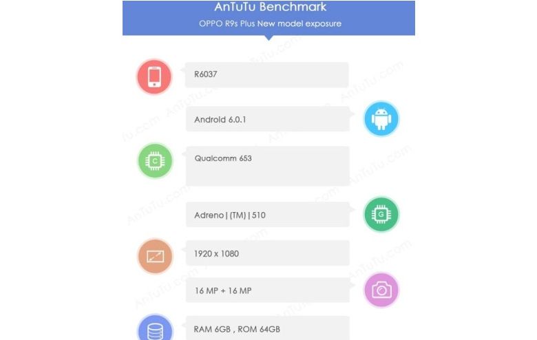 oppo r9s plus antutu