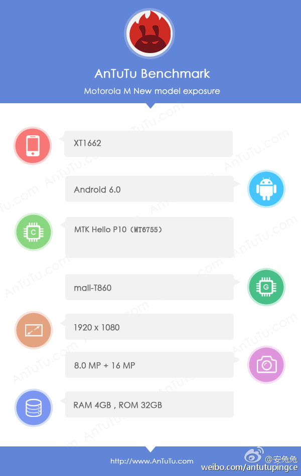moto m benchmark