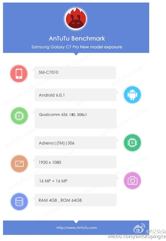 samsung galaxy c7 pro