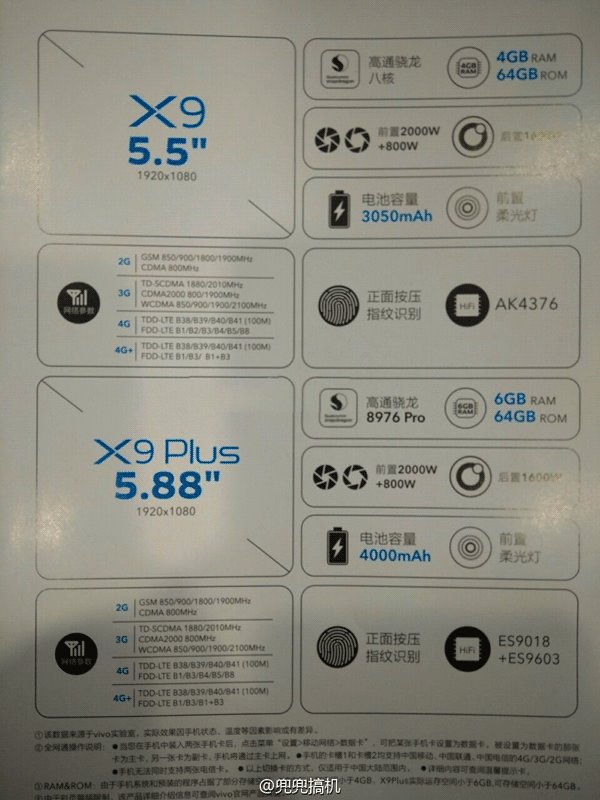 vivo x9