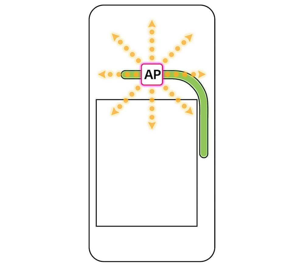 LG G6 heat Pipe