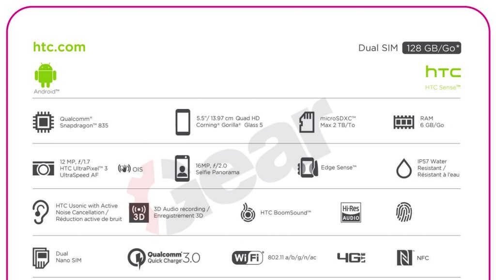 HTC U 11 caracteristicas
