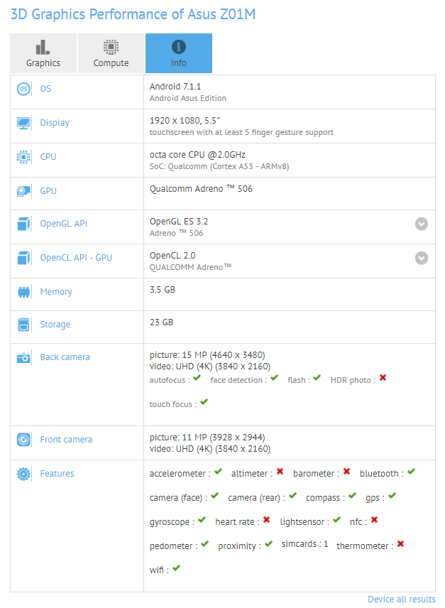 Captura del ASUS ZenFone 4 Selfie en su pasaje por GFXBench.