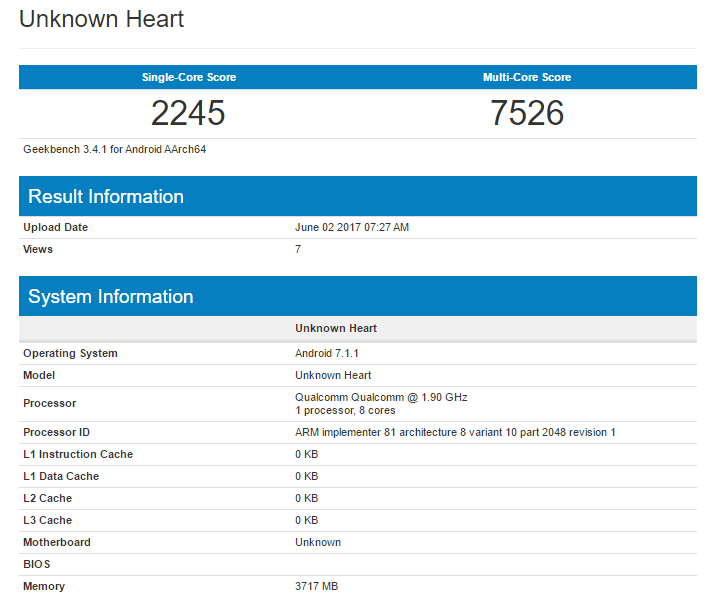Especificaciones según Geekbench del supuesto Nokia 9.