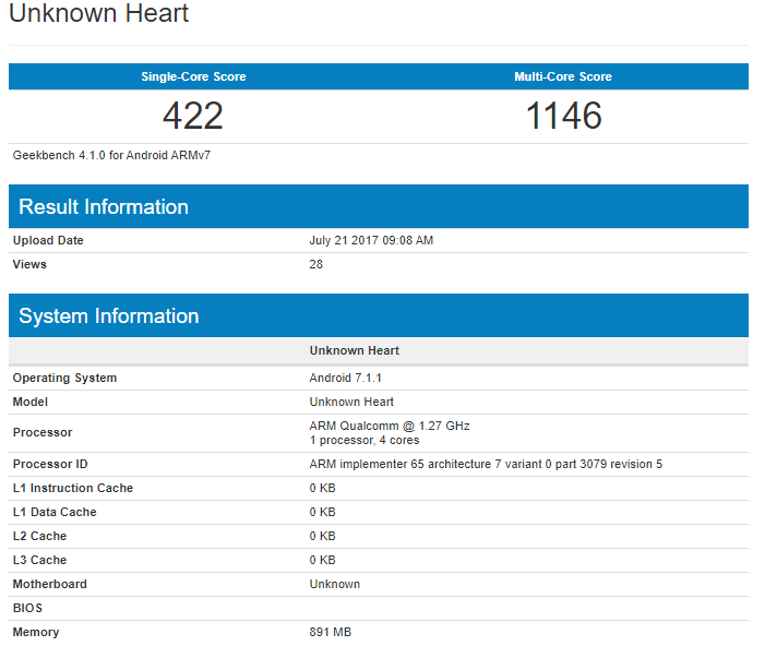 Resultados del benchmarking en Geekbench del supuesto Nokia 2.