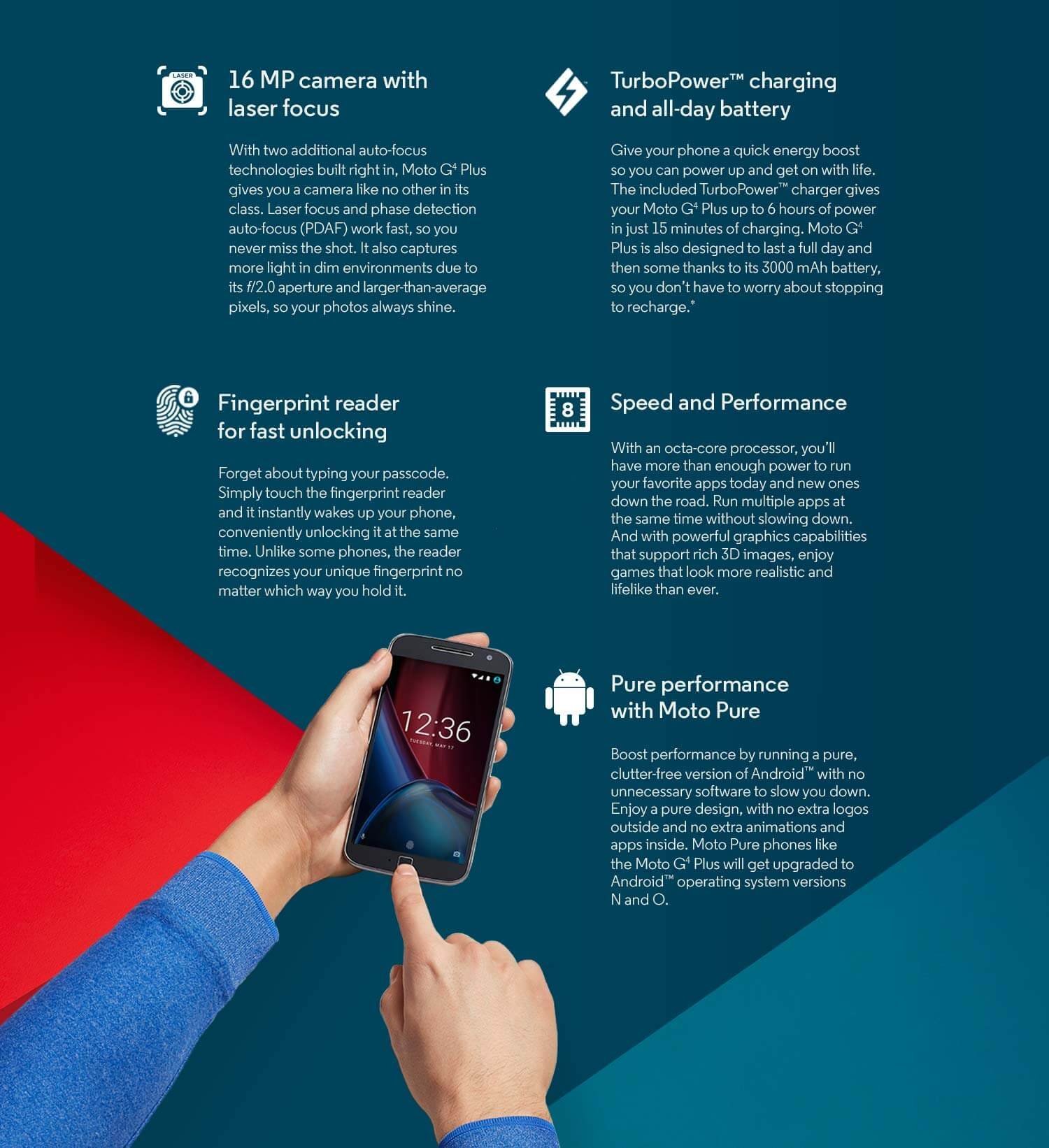 Póster oficial sobre los detalles técnicos del Motorola Moto G4 Plus.