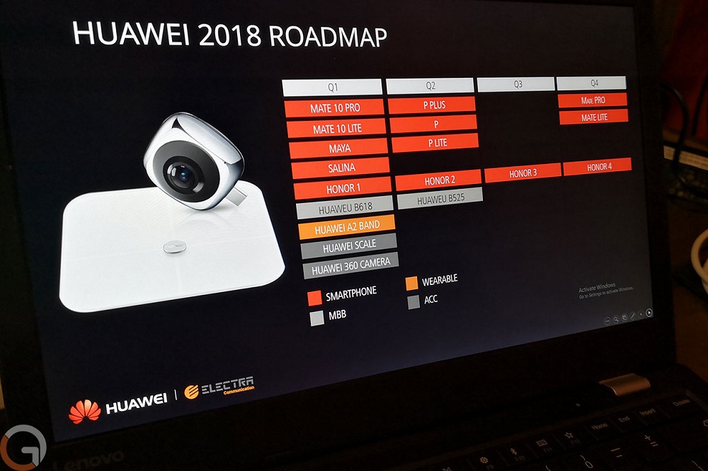 Huawei decide publicar toda su ruta de lanzamientos de smartphones para este 2018