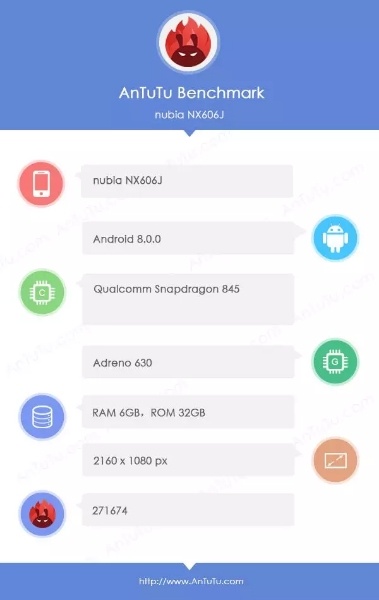 Valores en AnTuTu del ZTE Nubia NX606J que podría ser el próximo Nubia Z.