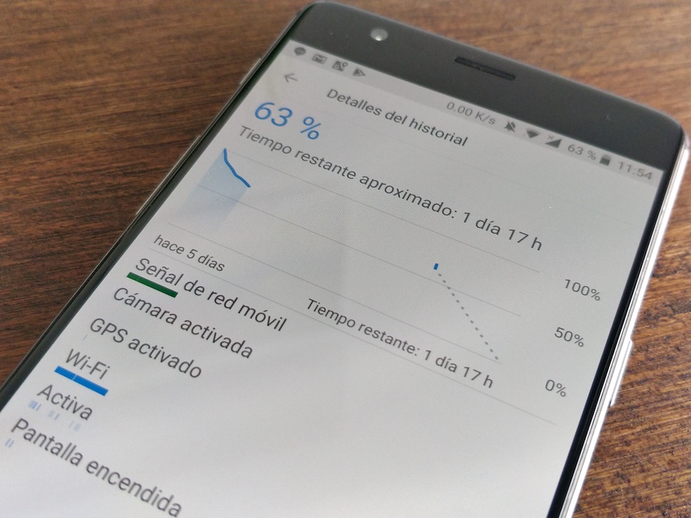 Como optimizar el consumo de batería de tu celular
