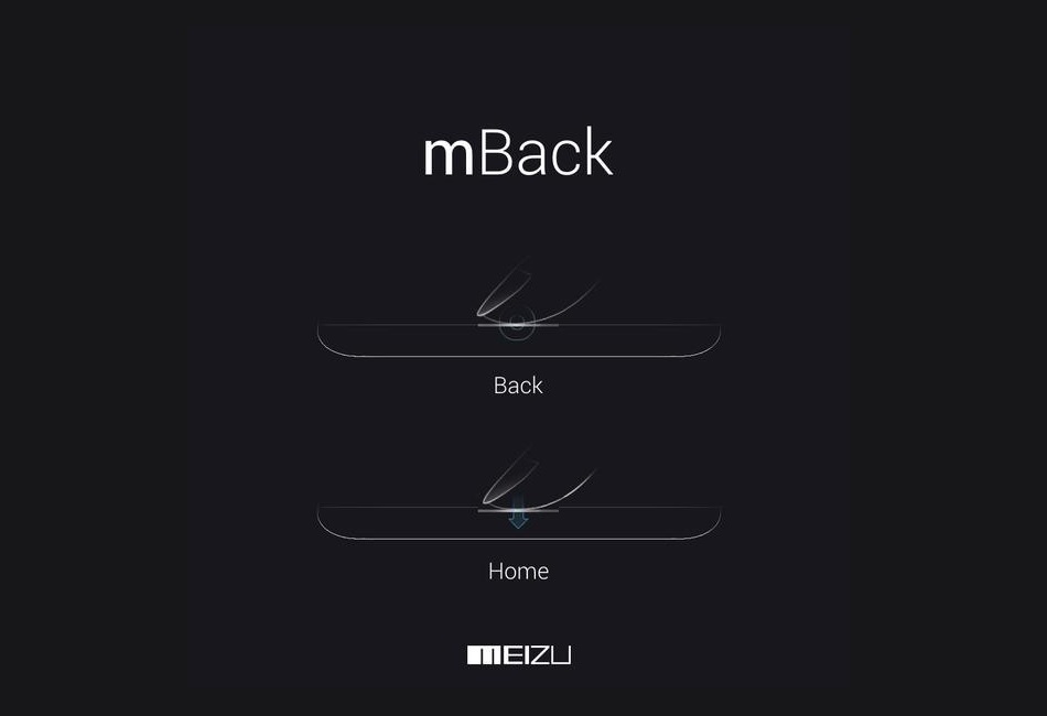 Meizu 16 tendrá algo diferente bajo su pantalla