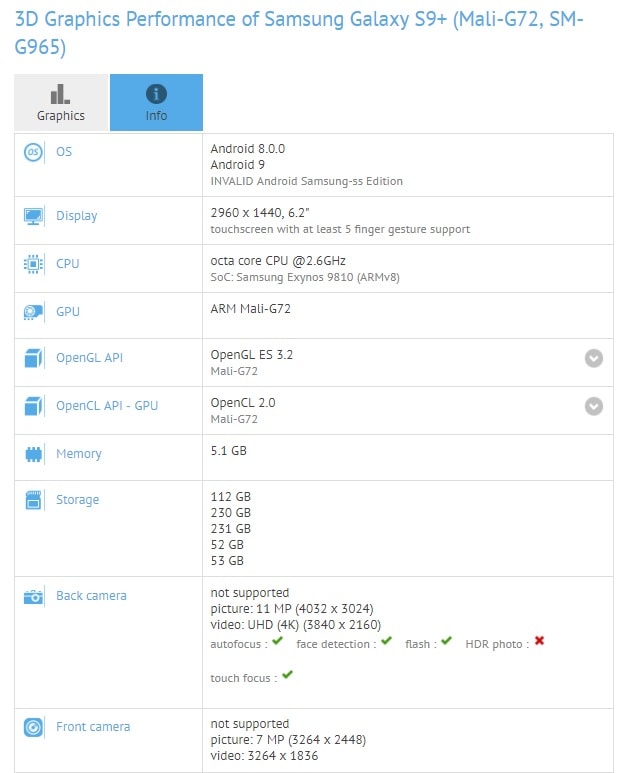 Captura de pantalla del Samsung Galaxy S9+ en GFXBench corriendo Android Pie.
