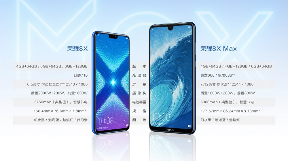 Render oficial del frente del Honor 8X (izquierda) y el Honor 8X Max (derecha).