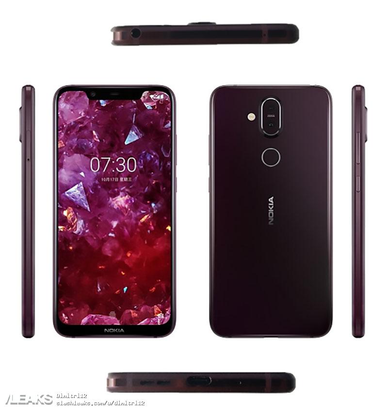 nokia 7.1 plus filtrado