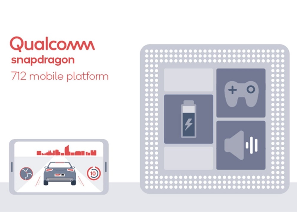 Nuevo procesador de Qualcomm de la serie SD 700: Snapdragon 712